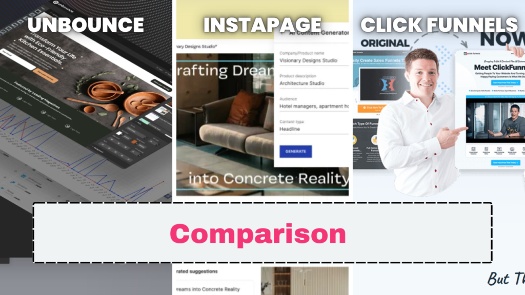 Leadpages comparison between unbounce, instapage and clickfunnels